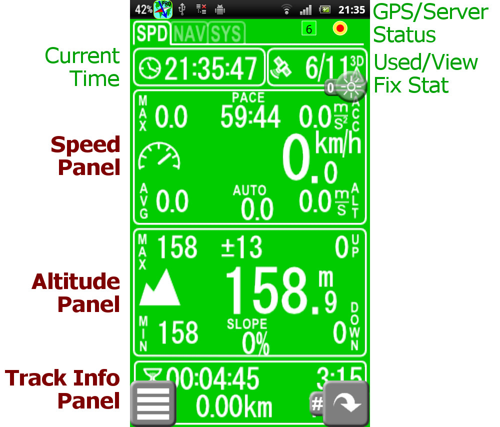 FMap - Ekran prędkość/wysokość